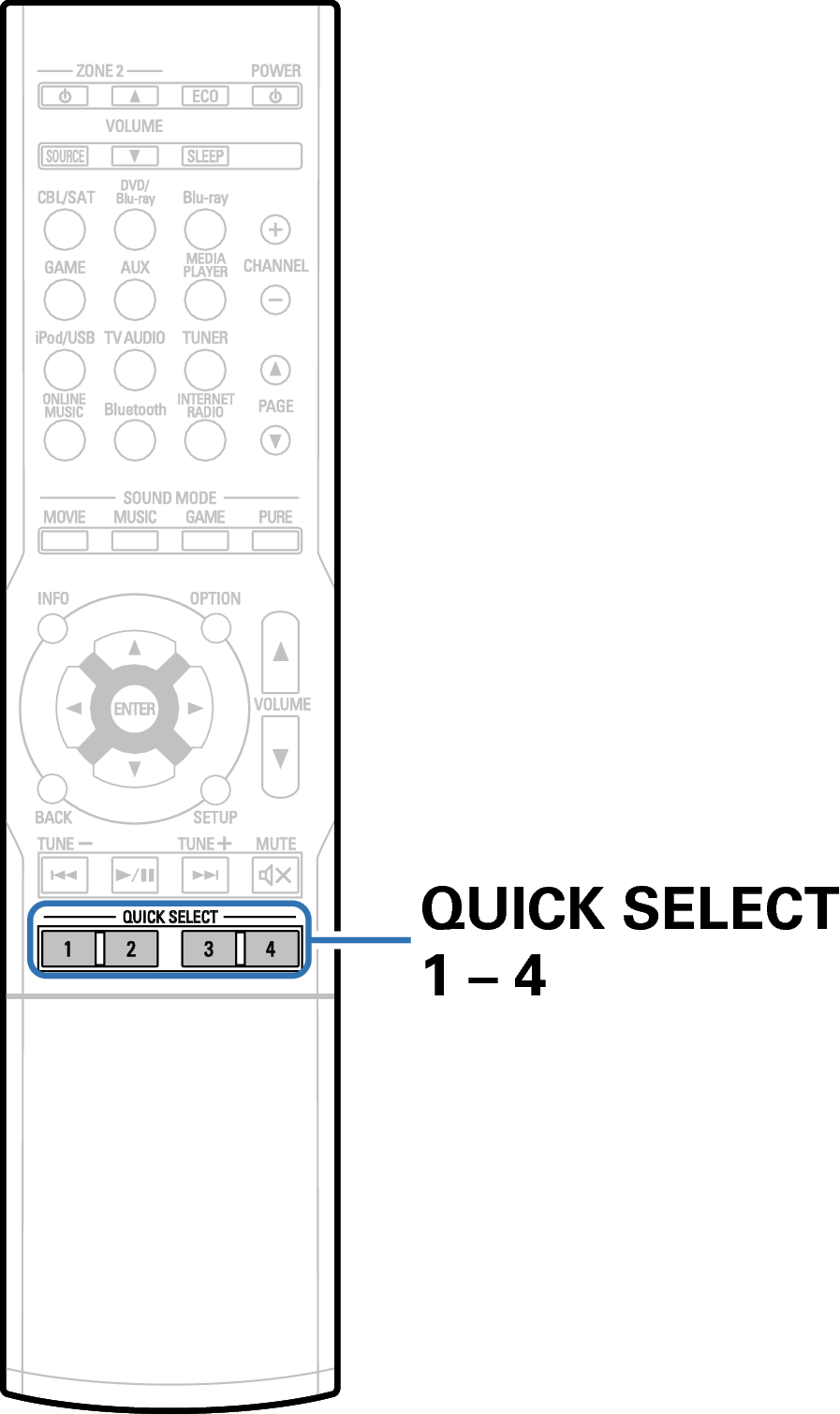 Ope QuickSelect RC1189
